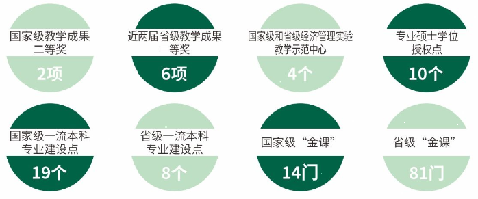 湖北经济学院 2026年高等学历继续教育招生简章(图1)